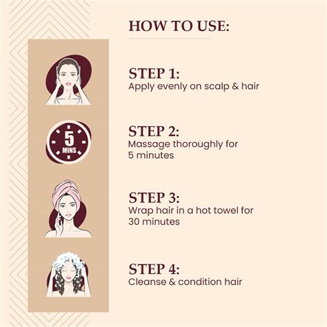 Buy MOTHER SPARSH GINGER & NEEM ANTI DANDRUFF HAIR OIL-200 ML Online ...