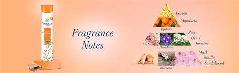 Buy Yardley London Imperial Sandalwood Refreshing Body Spray| Perfumed ...