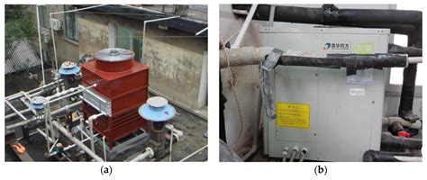 Simulation Research on the Heating Performance of the Combined System ...