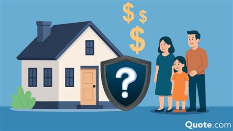 Image result for Home Insurance Cheapest