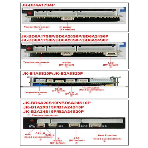 JK 8S-24S 60A-200A LiFePo4 Li-ion Smart BMS w/Active | Ubuy India
