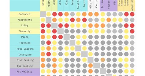 Matrix Program 的图像结果