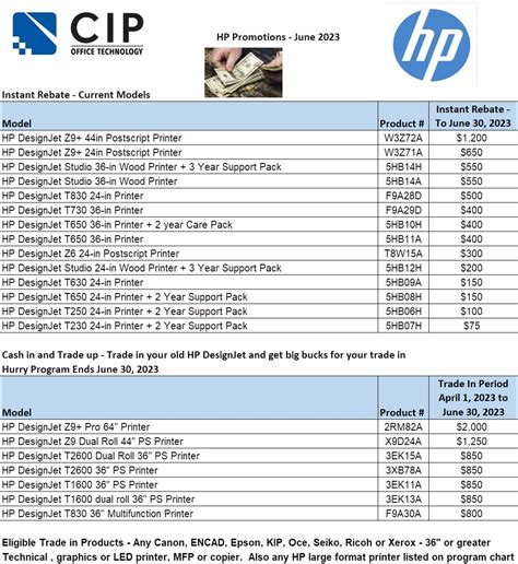 Rezultat imagine pentru Designjet Printer