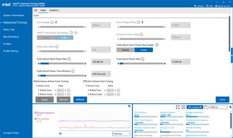 Image result for How to Over Clock Intel GPU