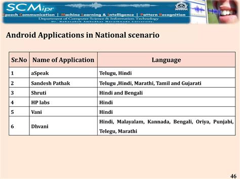Image result for Extract Text of Marathi Language in Android Java