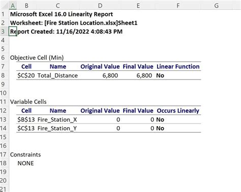 Linear Problem Using Solver in Excel 的图像结果