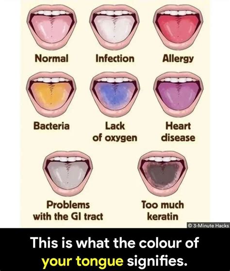 Did You Know | Biology facts, Health knowledge, Medical facts