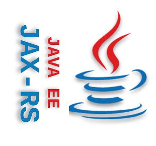 Image result for For Header Java