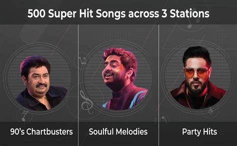 Acoosta Suno Mini – Powered by Sony Music, 500 Preloaded Songs Across 3 ...