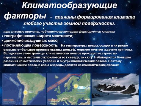 Климат Земли. Климатические пояса, типы климата, климатообразующие факторы