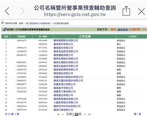 上海注册公司查询系统（上海公司注册查询官网）-网络资讯||网络营销十万个为什么-商梦网校|商盟学院