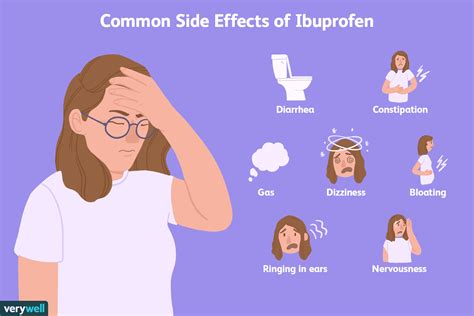 Using Ibuprofen to Treat Headaches and Migraines