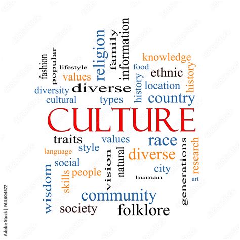Culture Word Art 的图像结果