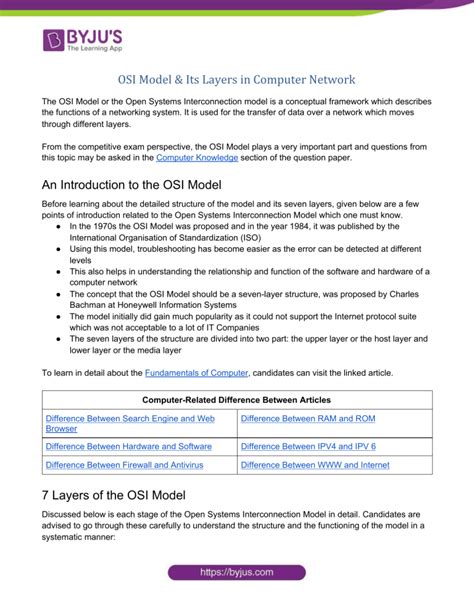 OSI Model in Computer Network 的图像结果