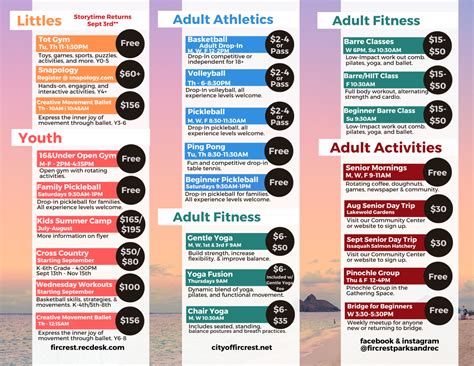 Roy H. Murphy Community Center - City of Fircrest