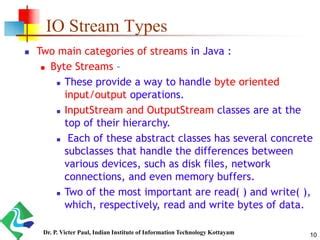 Image result for Input Stream and OutputStream in Java