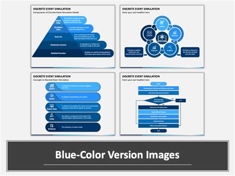 Image result for Discrete Event Simulation Report Template