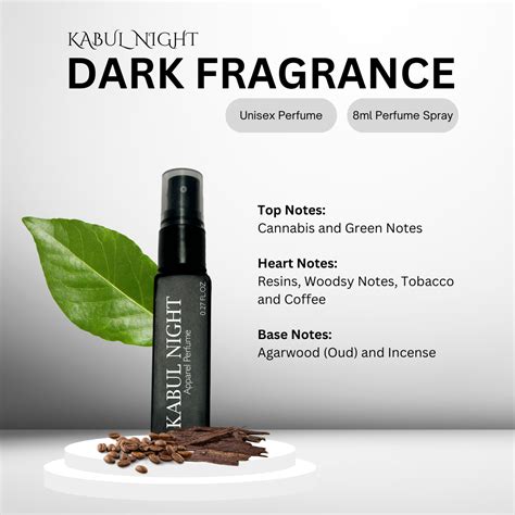 Full Collection - Set of 11 Luxury Perfumes - 8ml x 11 - Total 88ml ...