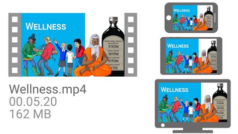 Image result for Adaptive Streaming