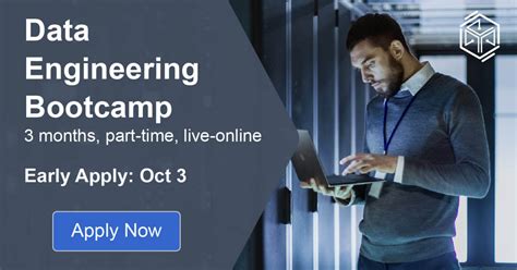 Image result for Data Engineering Academy Spring TX