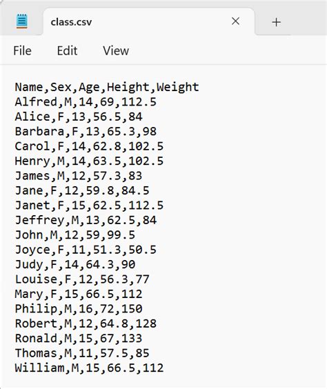 Image result for Proc Copy in SAS Examples