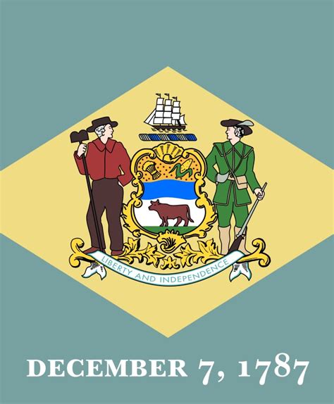 Image result for Delaware History