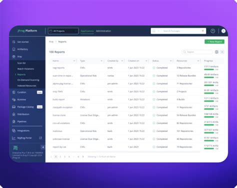 Image result for Jfrog Software