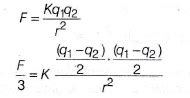 The centers of two identical small conducting spheres are 1m apart ...