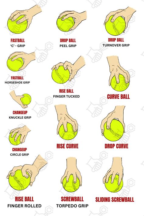 Softball Pitching Grips PNG the Ultimate Game-changer for - Etsy