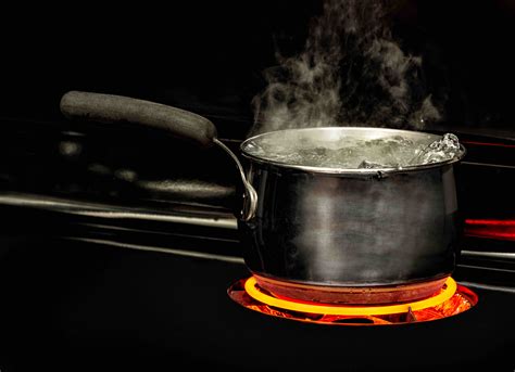 Image result for What Is Conduction