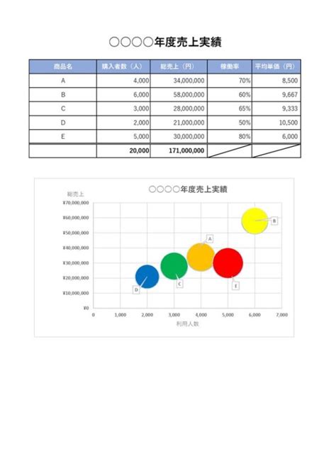 Image result for Python Coding Calculator
