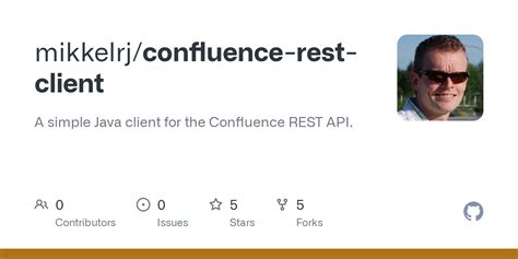 Image result for REST API Java Confluence