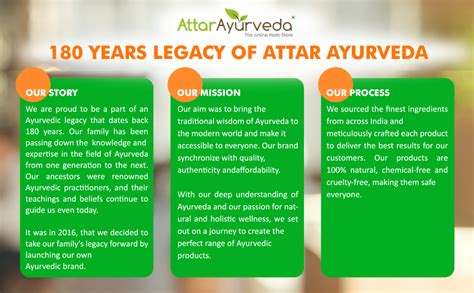 Attar Ayurveda 100% Natural Wheat Grass Powder (100 Gram) | Pure ...