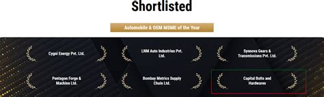 ET MSME Awards | Capital Bolts And Hardware's