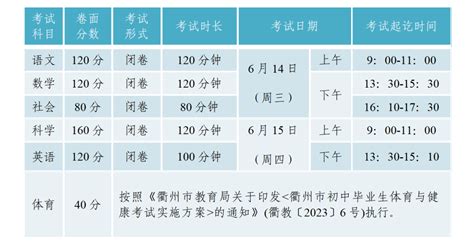 2017年衢州中考历史真题及答案发布