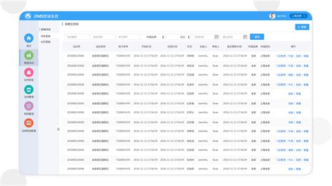 Rezultat imagine pentru DMS Board Examples