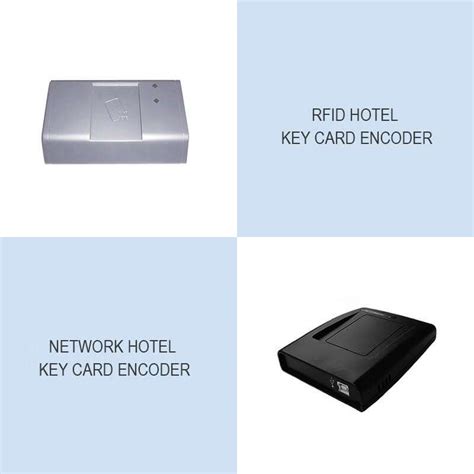 Image result for Montorized Key Card Encoder