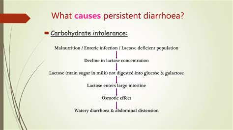 Persistent diarrhoea and chronic diarrhoea in children.7thsem 2017 | PPTX