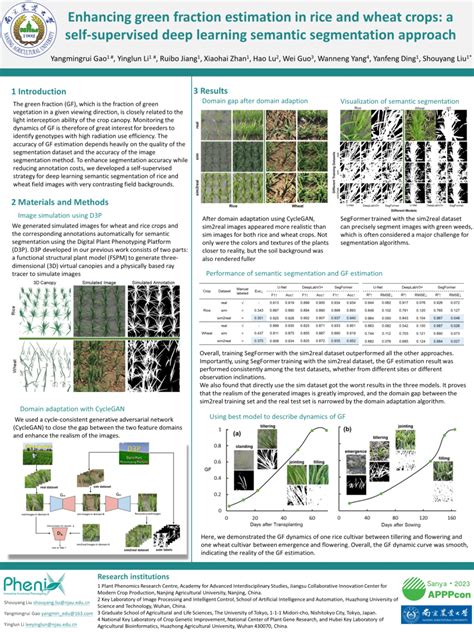 Image result for Image Segmentation Using Unsupervised Learning