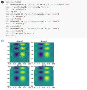 Image result for Python Matplot Interpol