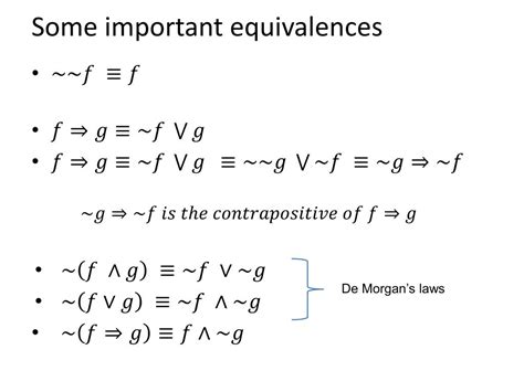 Propositional Logic Implication 的图像结果