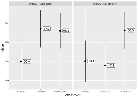 Rezultat imagine pentru R Tutorials for Beginners