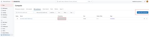 Image result for Databricks SQL Queuing