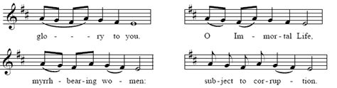 Image result for Melodic Patterns