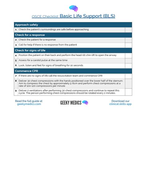 Image result for Procedure Checklist On Basic Life Support