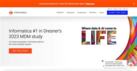 Image result for Data Integration Software