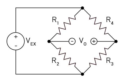 Understanding a Wheatstone Bridge Strain Gauge Circuit - Bestech Australia