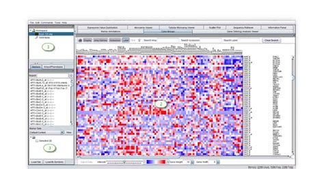 Image result for Bioinformatics Tools
