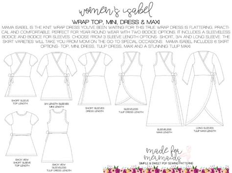 Image result for Tutorial Isabel