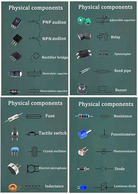 Image result for PCB Components Identification